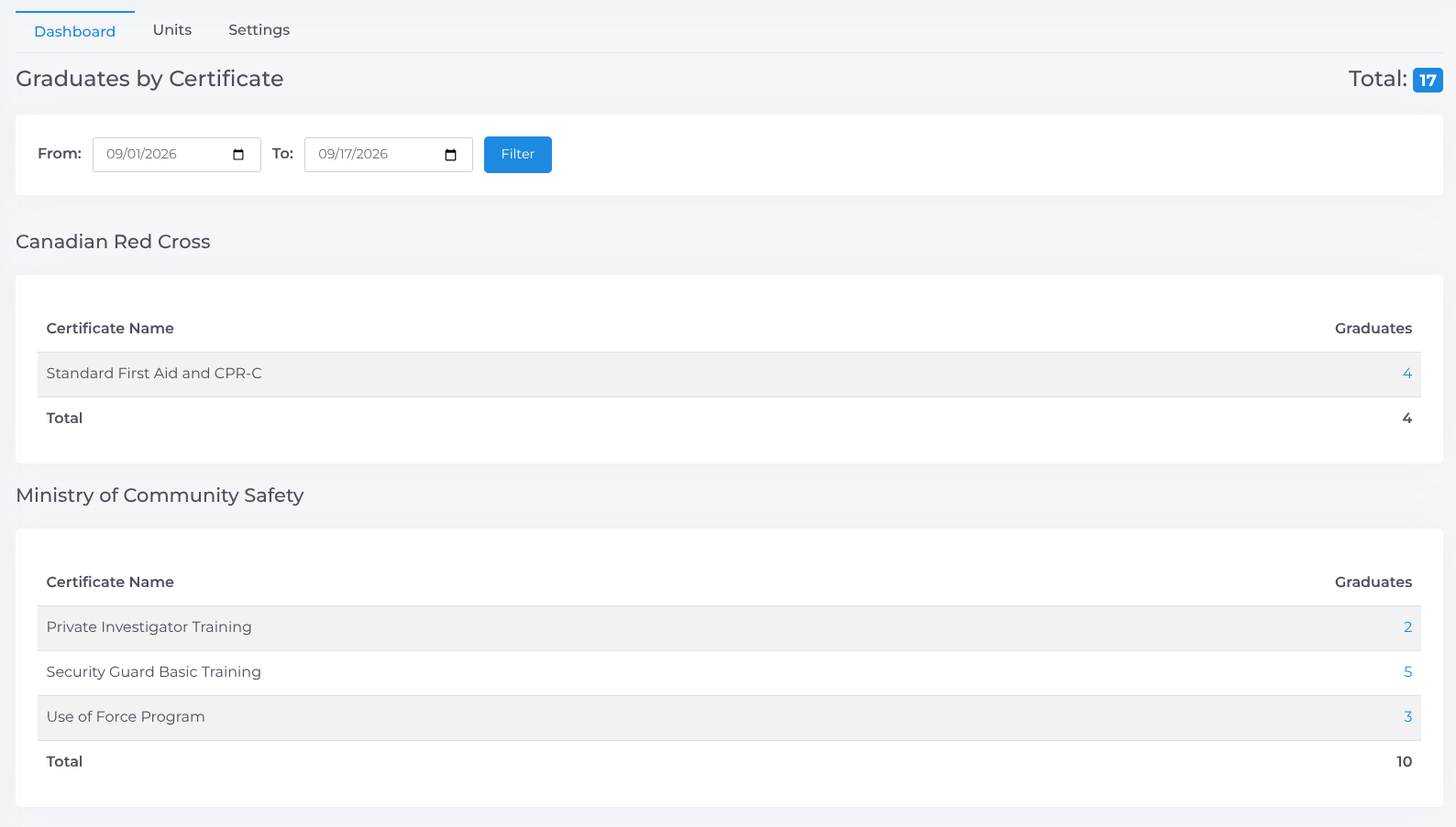 education-manager-dashboard