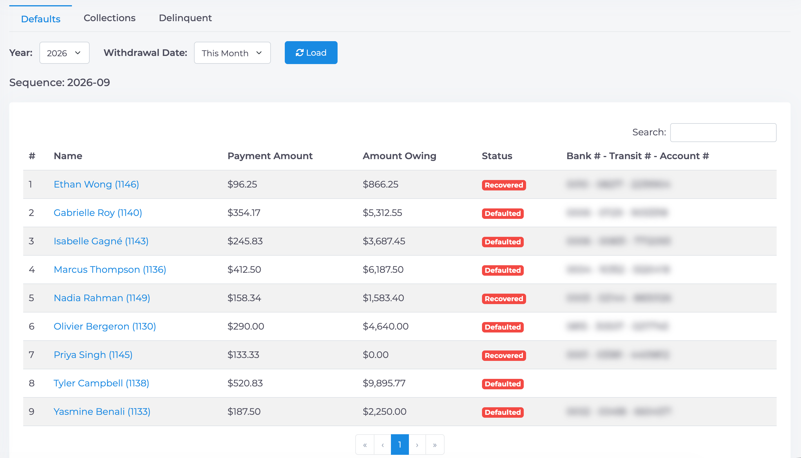 financing-collections-defaults-list