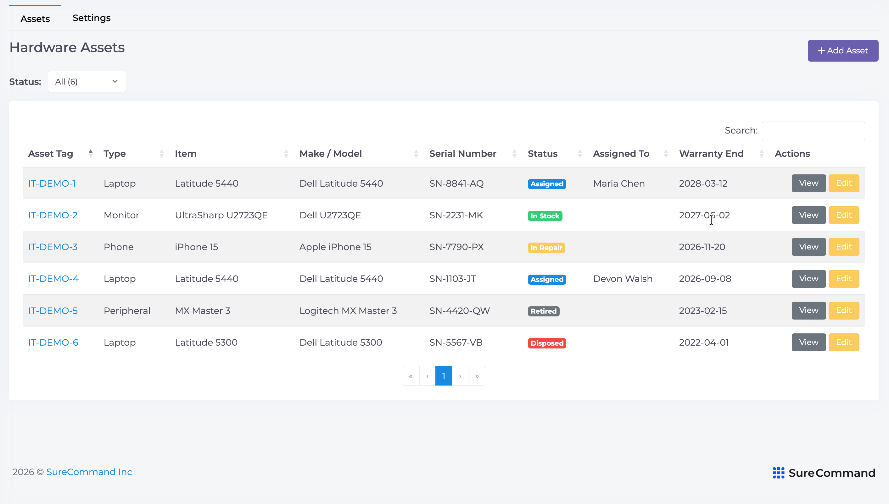 hardware-assets-list