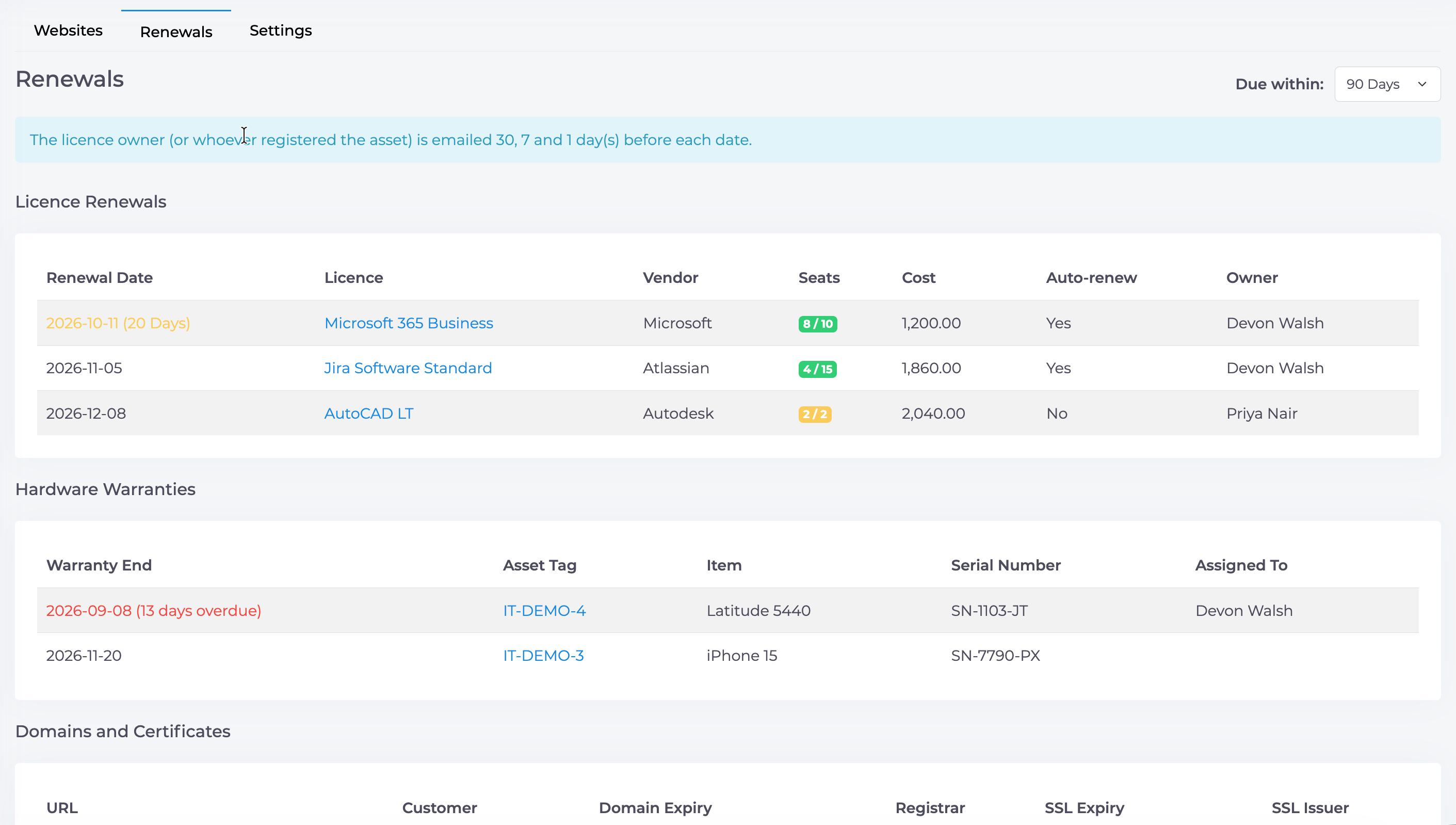 Domains and Certificates Due