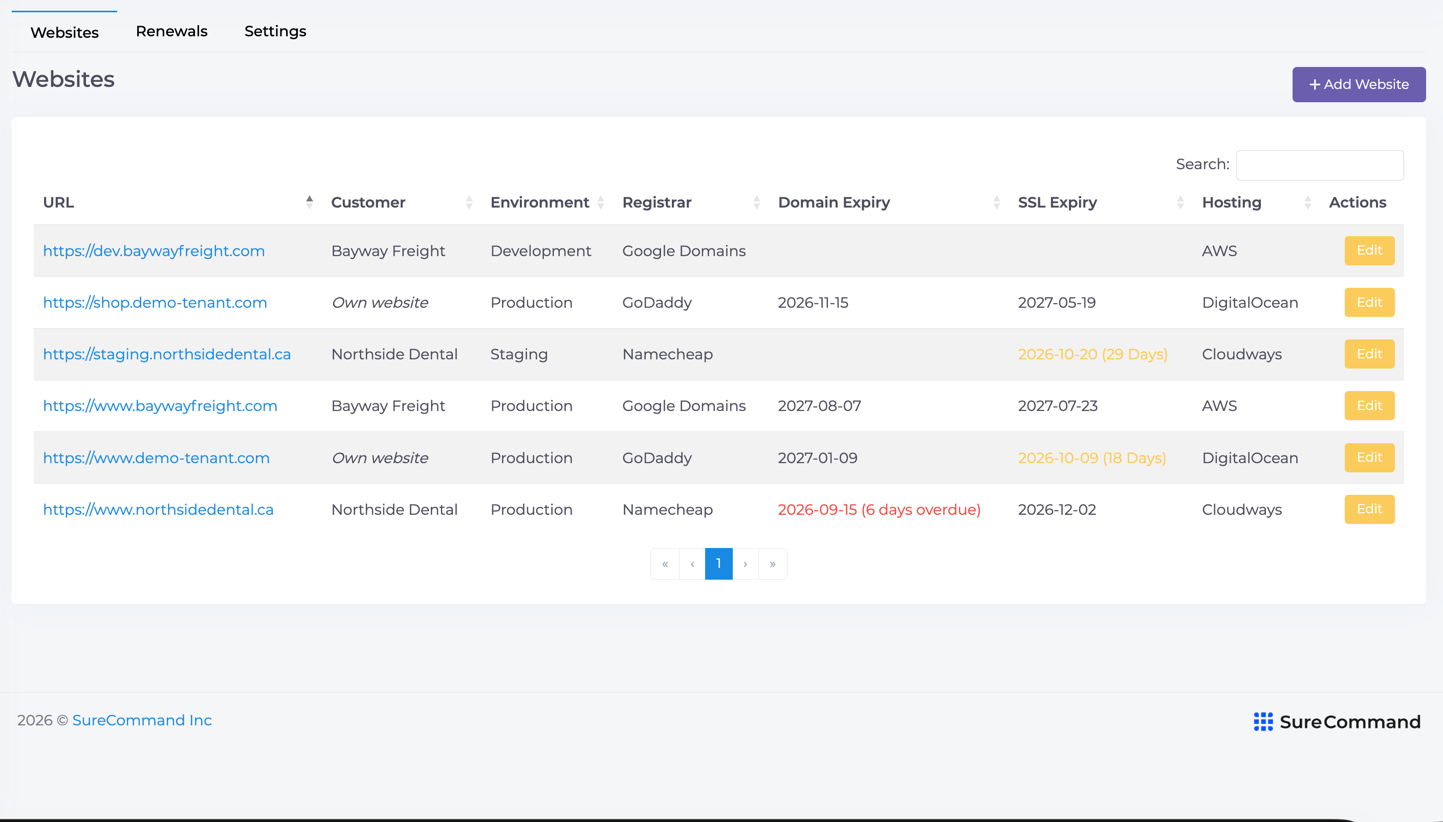 software-websites-websites-list