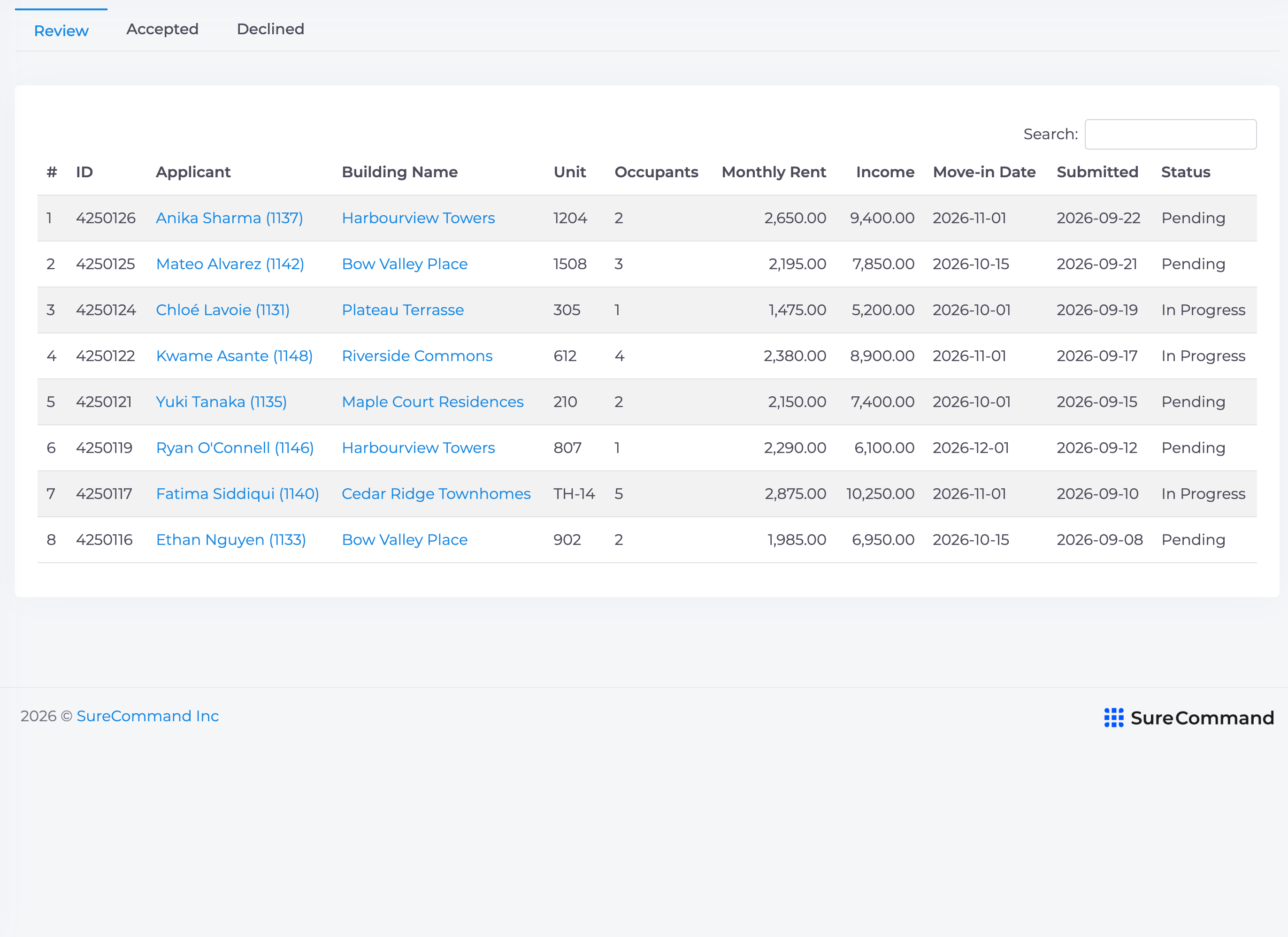 building-management-lease-management-list