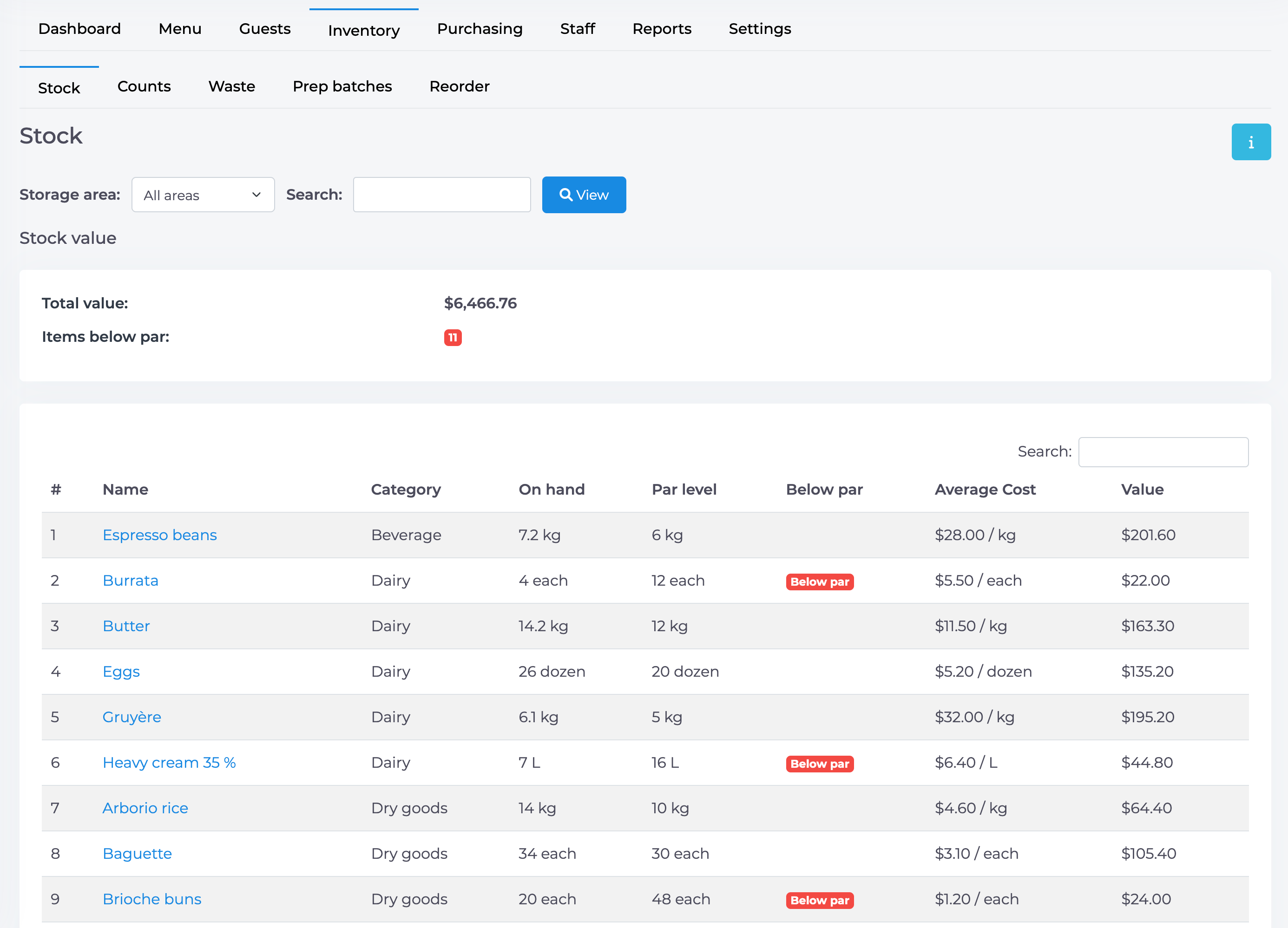manager-inventory-stock-list