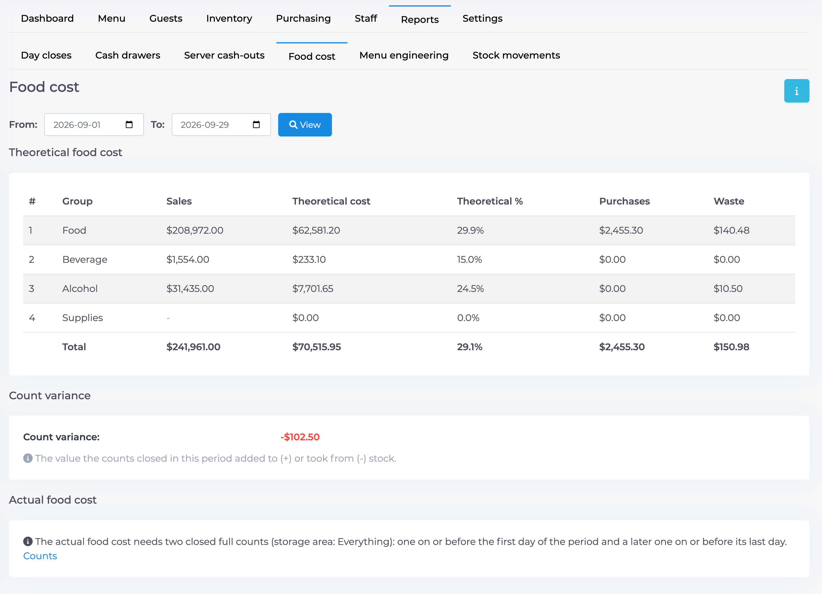 manager-reports-food-cost-list