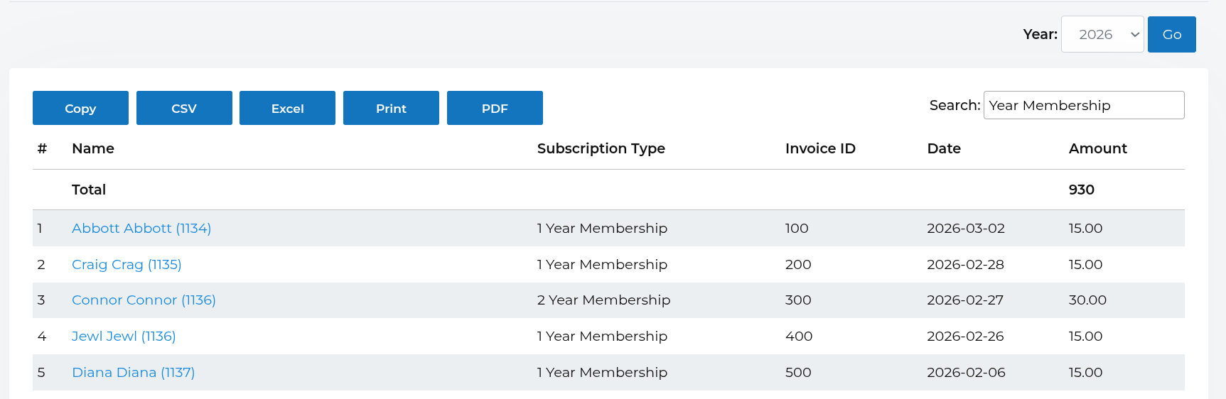 Subscription