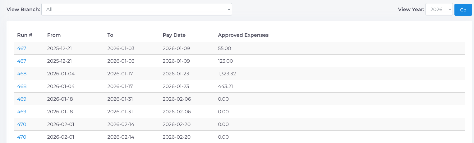 Benefits Summary Reports