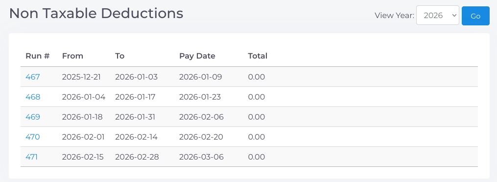 Submitted Expenses