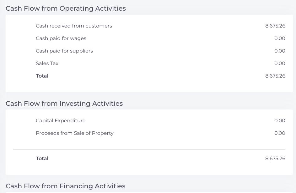 Cash flow