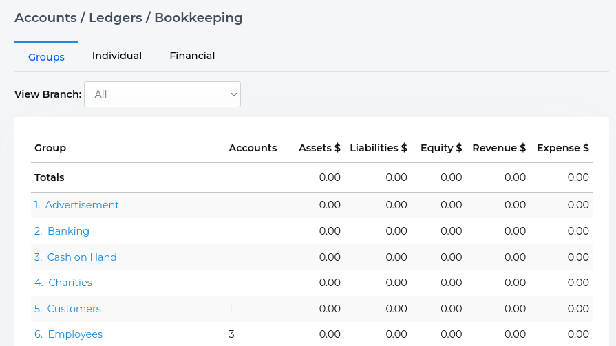 General Ledger