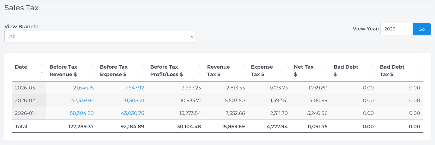 Sales Tax
