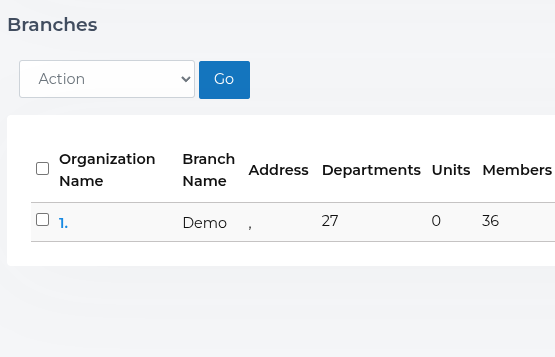 Organization branch locations list
