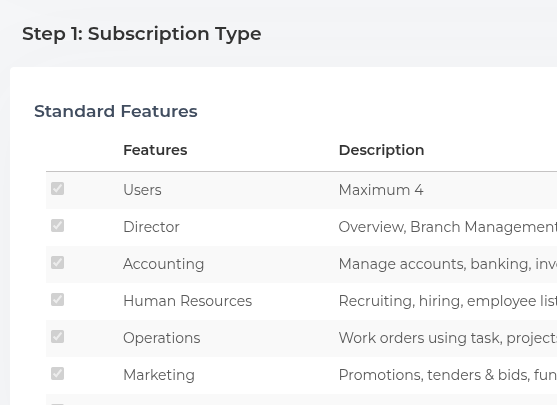 Subscription and module access management