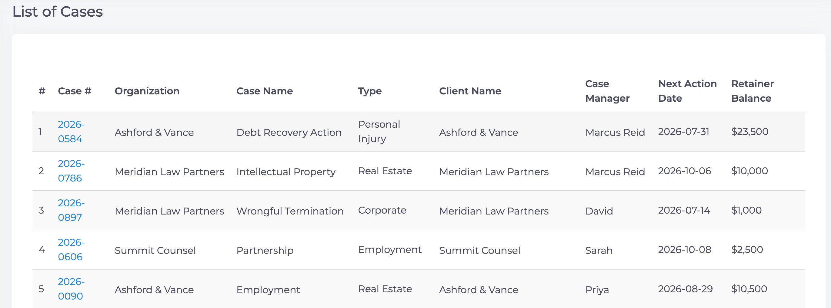 my-marketplace-my-management-my-legal-cases