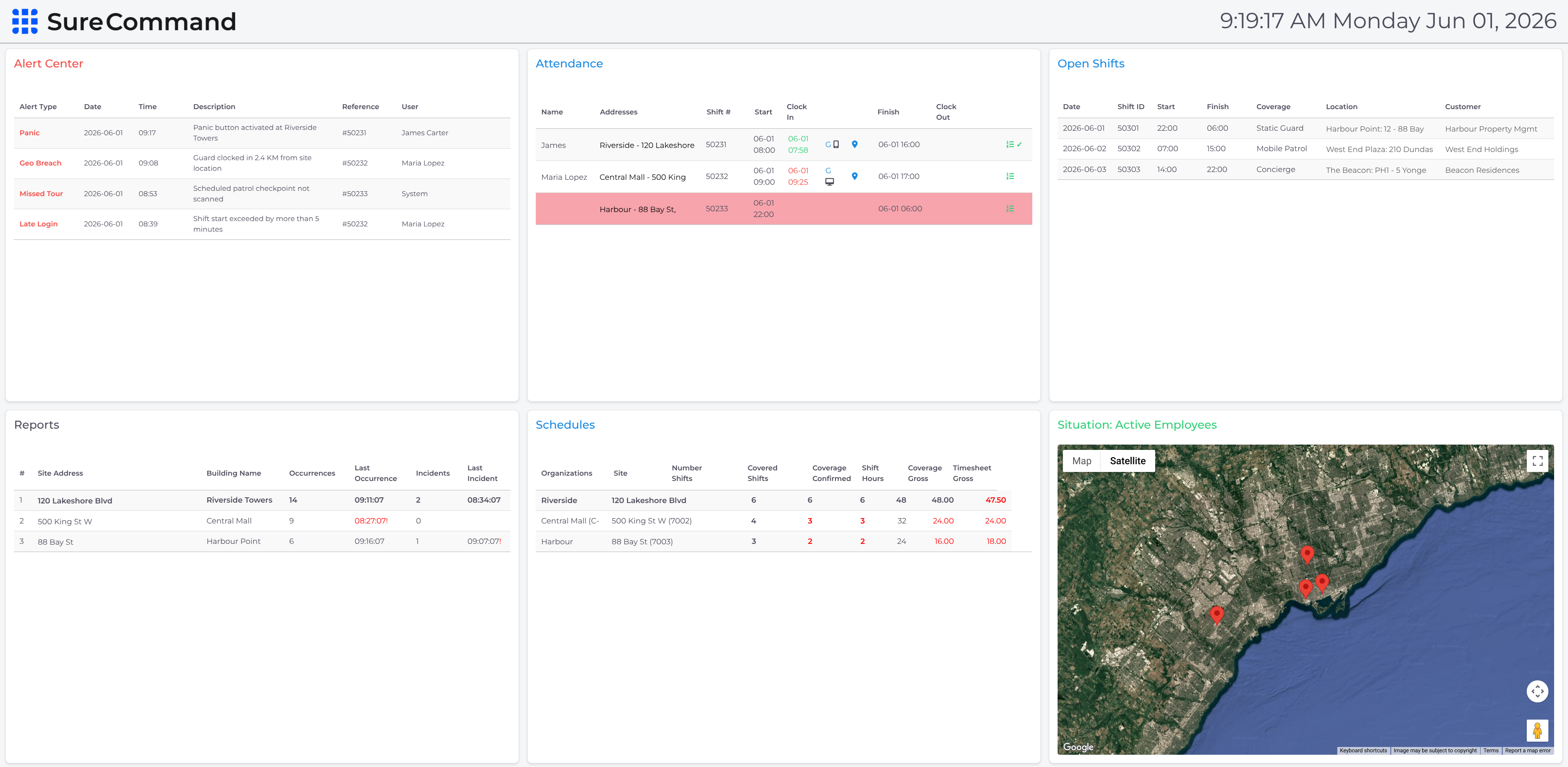 Monitoring