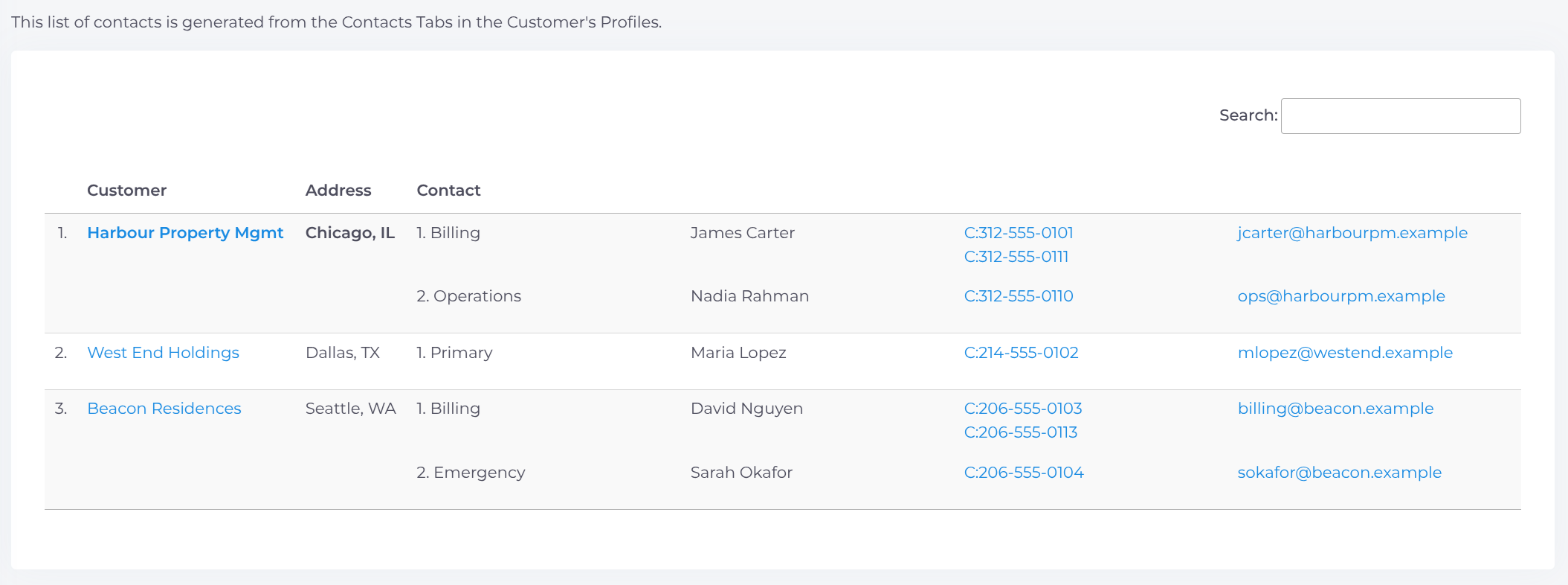 contacts-customer-list