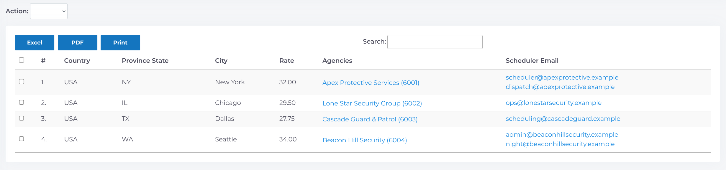 Subcontractors